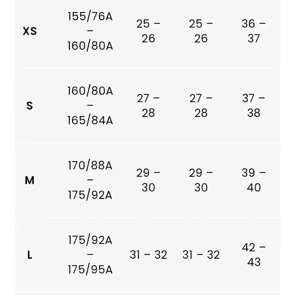 AGOLDE Riley High Rise Straight - Picture 7 of 7